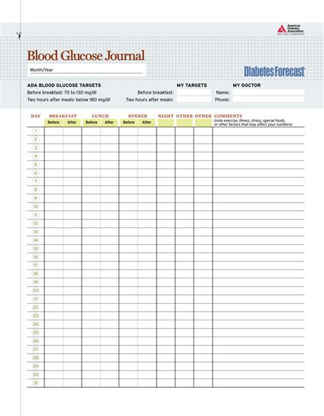 Free Blood Sugar Log Templates Printable Documents