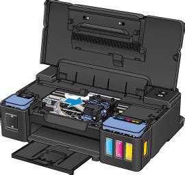 Enjoy high quality performance, low cost prints and ultimate convenience with the pixma g series of refillable ink tank printers. Canon : PIXMA-Handbücher : G1000 series : Reparatur Ihres Druckers