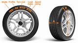 Pictures of Tire Size Understanding