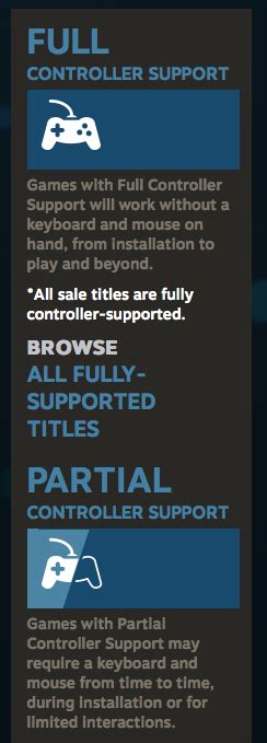 Steam Whats The Difference Between Full Controller Support And
