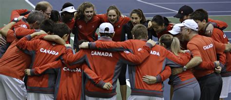 Canada Qualifies For The Finals Tennis Canada