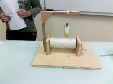 ˈsaɪzməgrɑːf n → sismographe m. maquettes sismographe - Logobio
