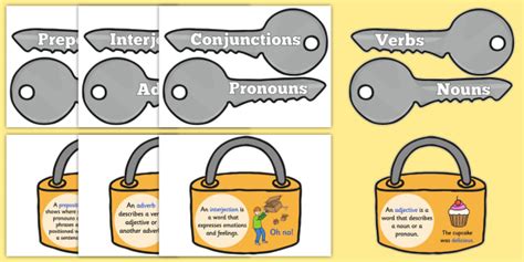 Editable Key Templates Grammar Word Types On Keys And Locks