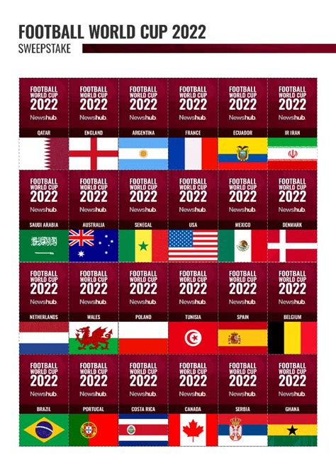 Football World Cup 2022 Sweepstake Kit 32 Chances To Win And Lose