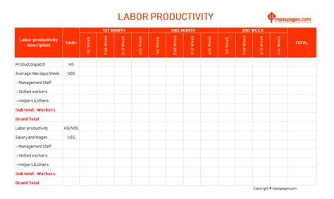 Maybe you would like to learn more about one of these? Labor productivity : What is labor productivity and how to ...