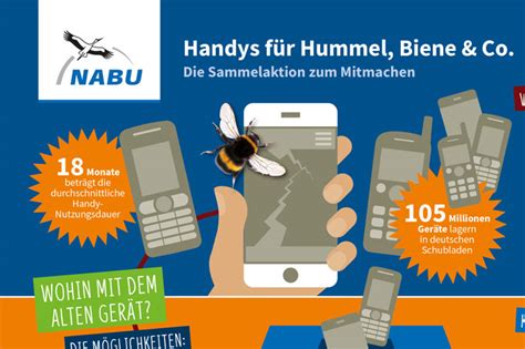 Handy verbot ausdrucke / autotelefon: Handy Verbot Ausdrucke : Handy Verbot Ausdrucke 1 X ...