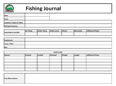 Record Your Fishing Trip Data Bc Fishing Journal