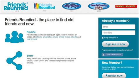The friends reunion made the cast imagine who their characters would be today. Friends Reunited website to close down - BBC News