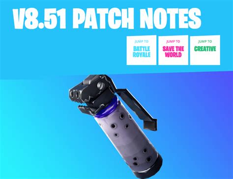 You can help the fortnite wiki by expanding it. Fortnite Patrol Patches - Free V Bucks Quests