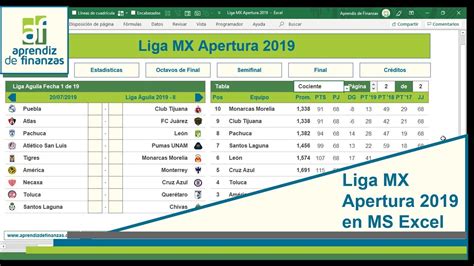 En plus de liga mx 2020/2021, vous pouvez suivre plus de 5000 compétitions dans plus de 30 sports autour du monde avec flashscore.fr. Liga MX Apertura 2019 Tutorial en Excel - YouTube