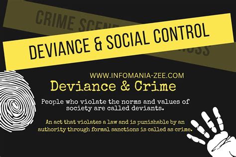 What Is Deviance Deviance Vs Crime Types Of Deviance And Social