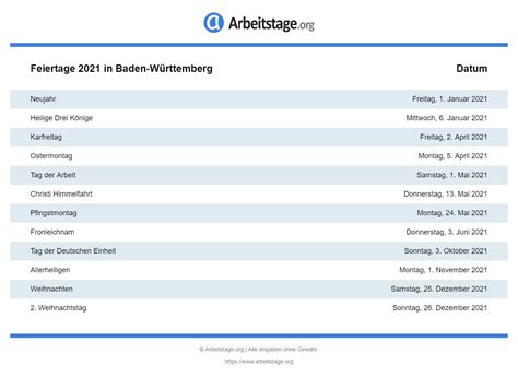 Bitte beachten sie auch die anmerkungen im anschluß zu regionalen sonderregelungen und schulfreien tage für. Arbeitstage Januar 2021 Baden Württemberg / Baden ...