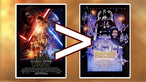 How To Watch The Star Wars Movies In Chronological Order Should I