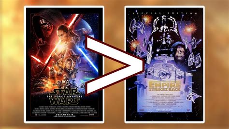 The 'conjuring' movies in chronological order of events. The Highest-Grossing Star Wars Movies (In Order) - YouTube