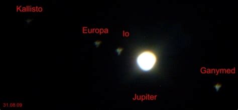 Monde von jupiter schattenspiele der jupitermonde. Proxima Centauri Astronomie - Jupiter