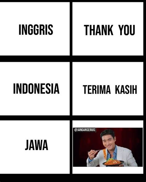 Meme Bahasa Jawa Vs Indonesia Ketawa © Berbagai Sumber Lucu Meme Meme Lucu