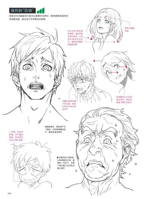 Pin By Cecilia Michell On Drawing Referencia Drawing Expressions