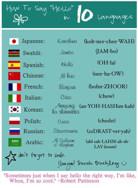 How To Say “Hello” in 10 Different Languages… | How to say ...