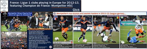 France: Ligue 1- Top of the Table chart, featuring 2011-12 ...