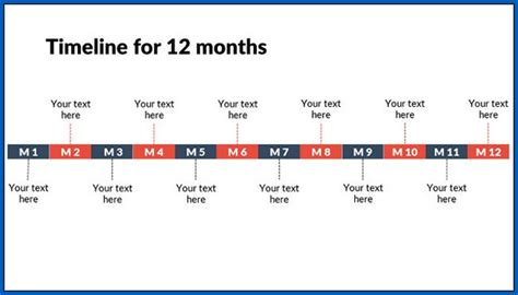 √ Free Printable Year Timeline Template Templateral