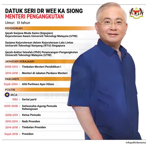 Latar masyarakat novel di sebalik dinara. Soalan Pertengahan Tahun Ekonomi Tingkatan 4 2019 - De Contoh