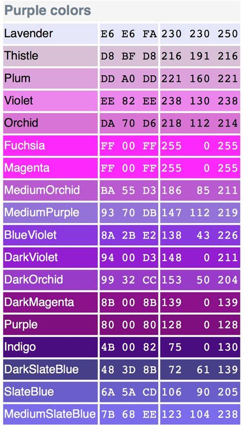 Indigo Flat Color Palette Hex Color Palette Color Names Chart