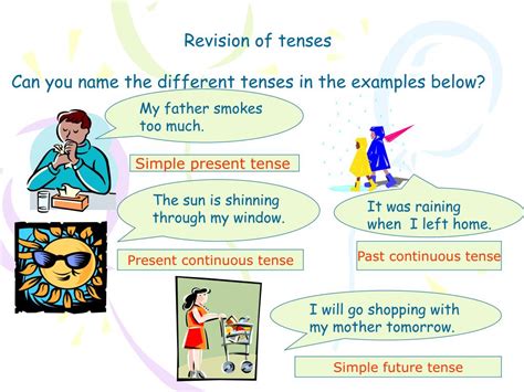 Ppt Revision Of Tenses Powerpoint Presentation Id168692