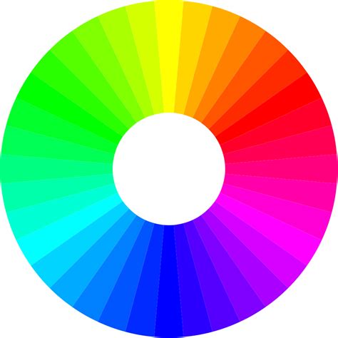 Filergb Color Wheel 36svg Wikimedia Commons