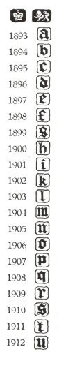 English Silver Marks Marks And Hallmarks Of Sheffield Sterling Silver