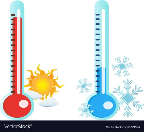 Thermometer In Hot And Cold Temperature Royalty Free Vector