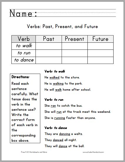 Verbs Past Present Future Five Free Printable Ela Worksheets For