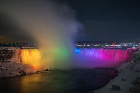 Reasons To See Niagara Falls In Canada Top Activities And Tips