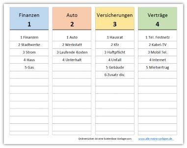 Doch die sind mir viel zu unflexibel, es geht schließlich auch mit word. Vorlage zur Beschriftung von Ordnerruecken. Beschriften ...