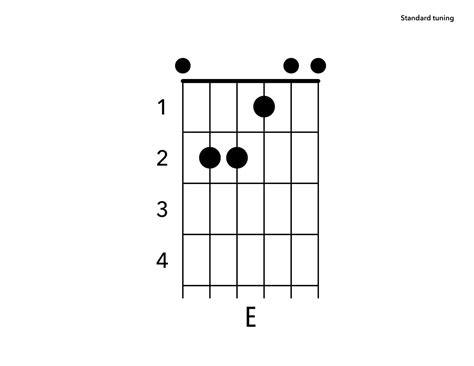 What Guitar Chords Should I Learn First