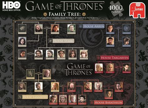 Nine noble families fight for control over the lands of westeros, while an ancient enemy returns after being dormant for millennia. Game Of Thrones Jigsaw Puzzles | Jigsaw Puzzles For Adults