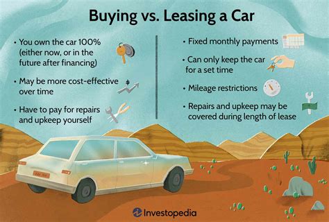 Should You Take A Lease To Buy A Car Pros And Cons
