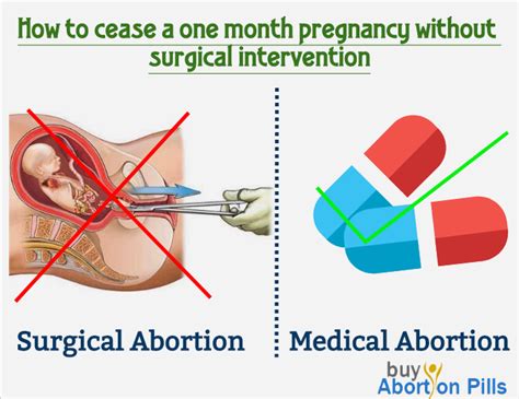 How To Cease A One Month Pregnancy Without Surgical