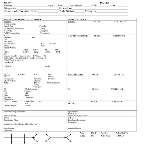 Nursing Report Sheet Printable Free Printable Calendar