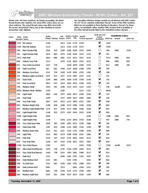 Embroidery Thread Conversion Charts