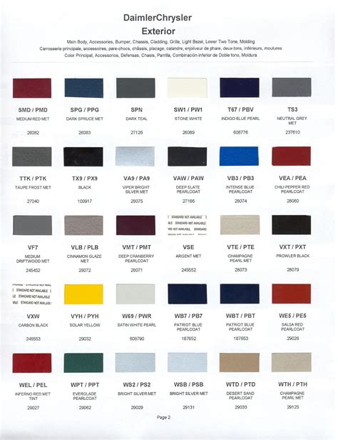 Chrysler Main Paint Codes And Color Charts