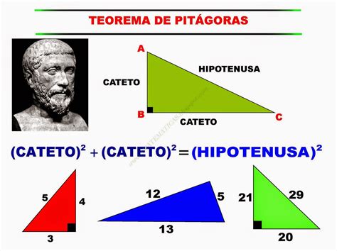 Matematicas Bloque Teorema De Tales Y Teorema De Pit Goras