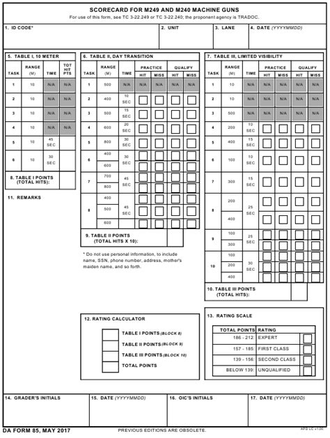 Da Form 85 Download Fillable Pdf Or Fill Online Scorecard For M249 And
