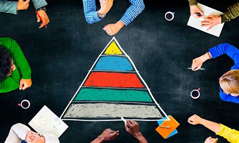 Pirámide De Maslow Qué Es Y Cómo Puede Ayudarte A Mejorar Tu Vida