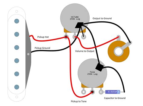 Guitar Tone Control Schematic Tips And Tricks For Guitarists Lara Blog