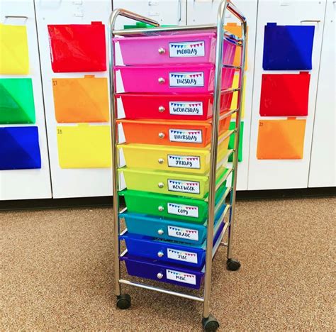 83 Best Classroom Organization Ideas Chaylor And Mads Classroom Supplies Organization