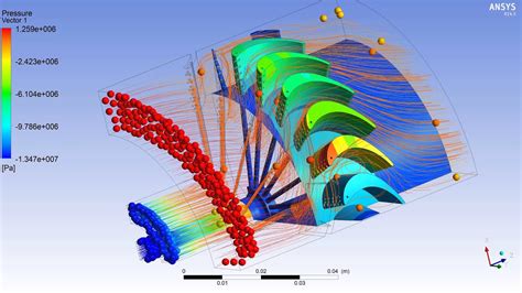 Cfd Turbine Blade Cooling Youtube