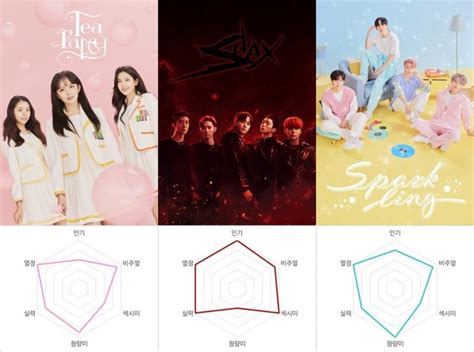 드라마 <이미테이션> 담당자의 창고를 몰래 털어봤습니다 저건 극히 일부에 불과했다는 소문,, 이 어마어마한 보물들이 5/7에 대.방.출.된다고 합니다 어디에서? 드라마 '이미테이션', 아이돌 세계관 과몰입?…티파티-샥스 ...