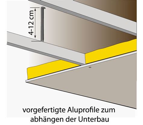 Siniat trockenbau a bis z. Decke verkleiden mit Gipskarton- oder Gipsfaserplatten ...