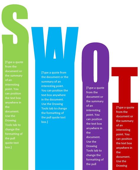 40 Free SWOT Analysis Templates In Word - Demplates | Swot analysis template, Swot analysis ...