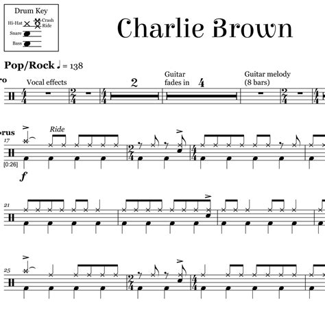 Charlie Brown Coldplay Drum Sheet Music